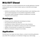 Fuel additive Xenum IN&OUT Diesel 3192015
